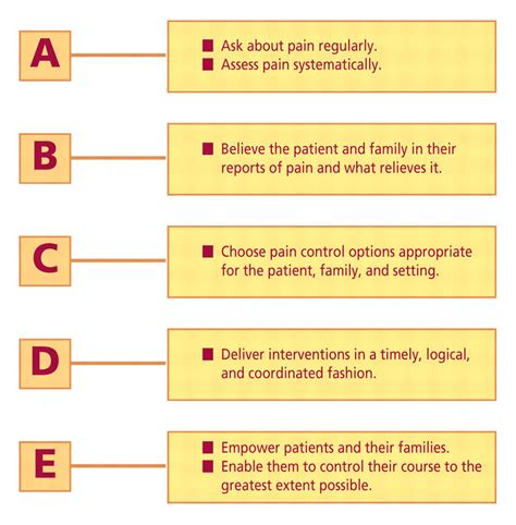 pwin acronym.